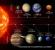 Planets of the solar system and their arrangement in order
